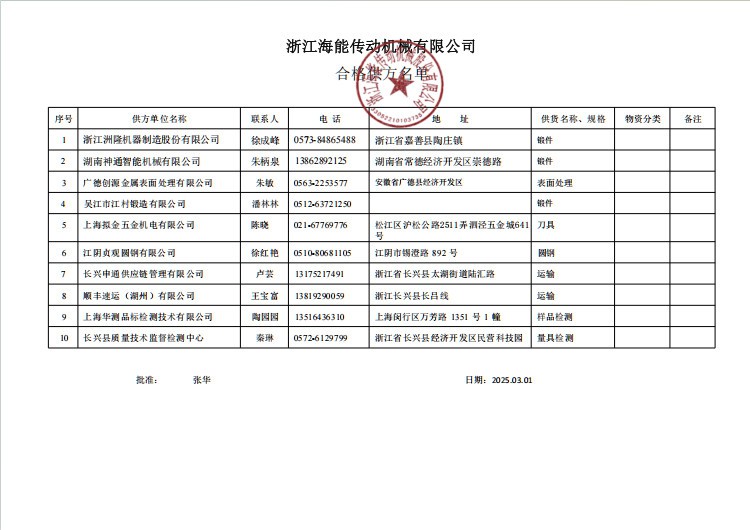 QQ20260108-095726 QQ20260108-095726